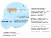 Главная страница + пояснение к ней.