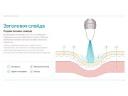 Изображение 1: Укоротила левый волос. 2. Заменила средний волос на схематичное ...