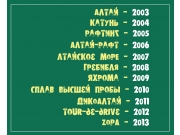 переход полос со спины через левый рукав на грудь. На правом рукаве, по кругу, ...